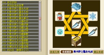 图3合成装需要材料