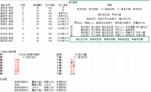 新人功略2