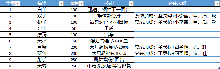 士兵星灵技能 套装加成.png