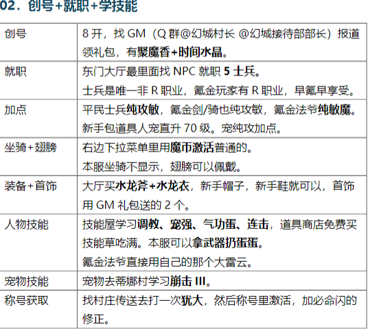 新手3.png